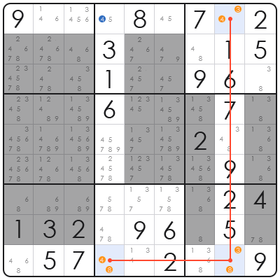 algoritmo sudoku